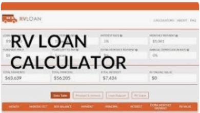 RV Loan Calculator